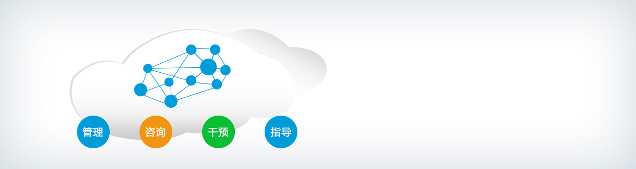 健康治理平台