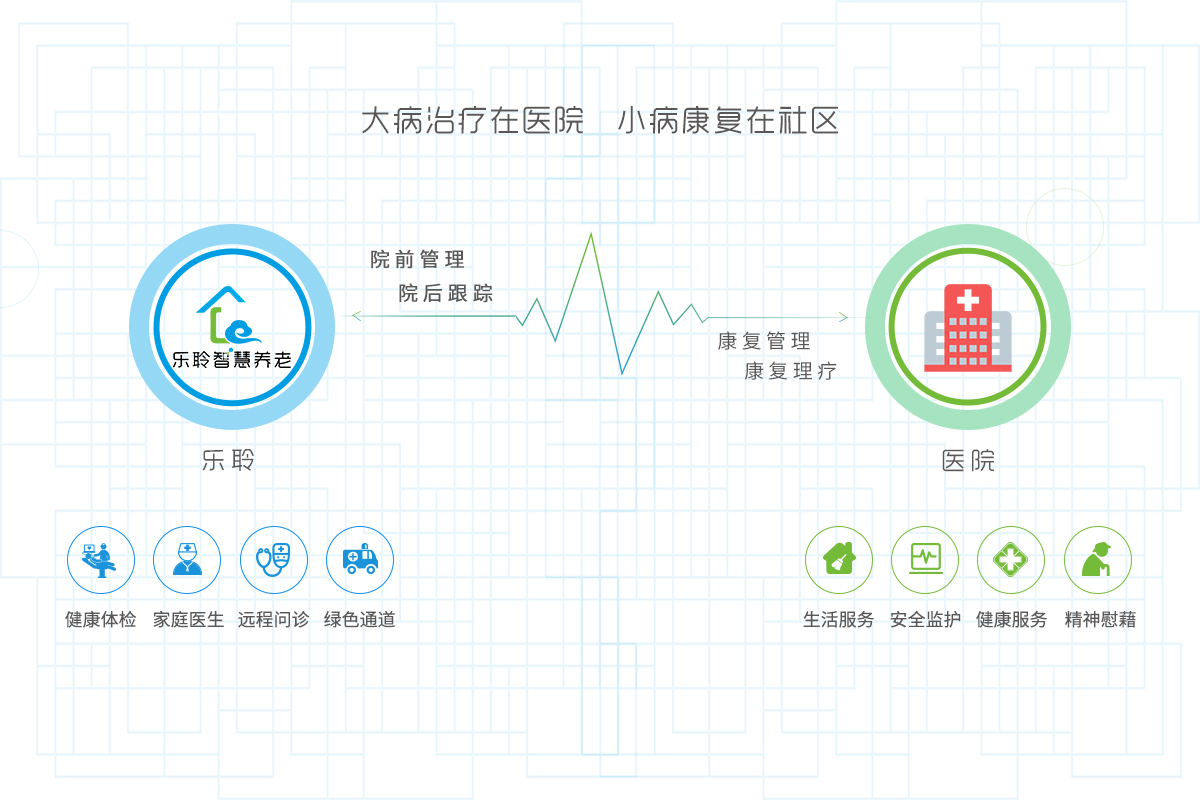 优惠活动办理大厅 -首页