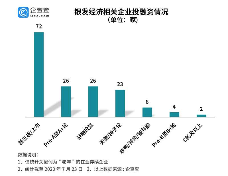 20200807055753451 优惠活动办理大厅 -首页