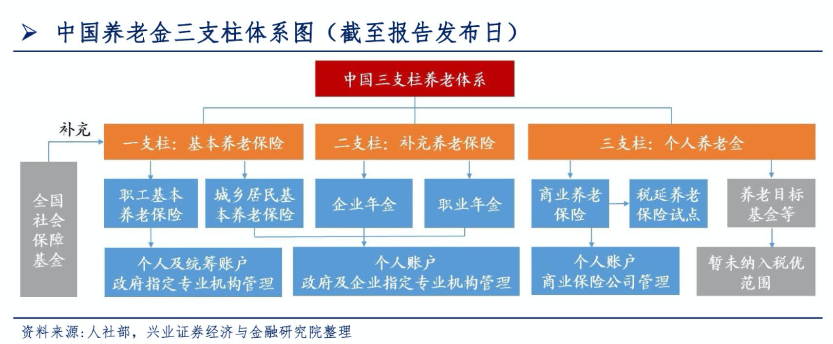 20200807060158731 优惠活动办理大厅 -首页