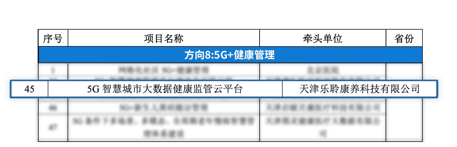 优惠活动办理大厅 -首页