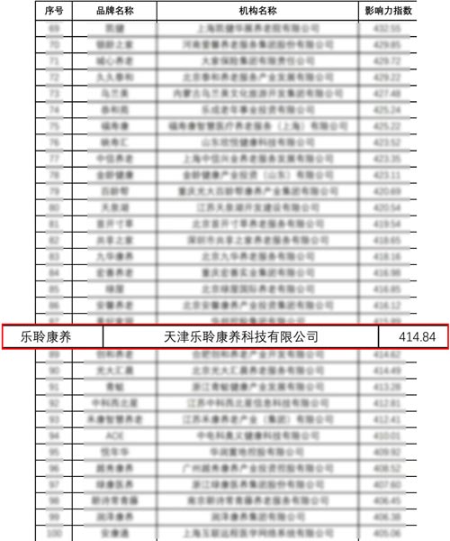 优惠活动办理大厅 -首页