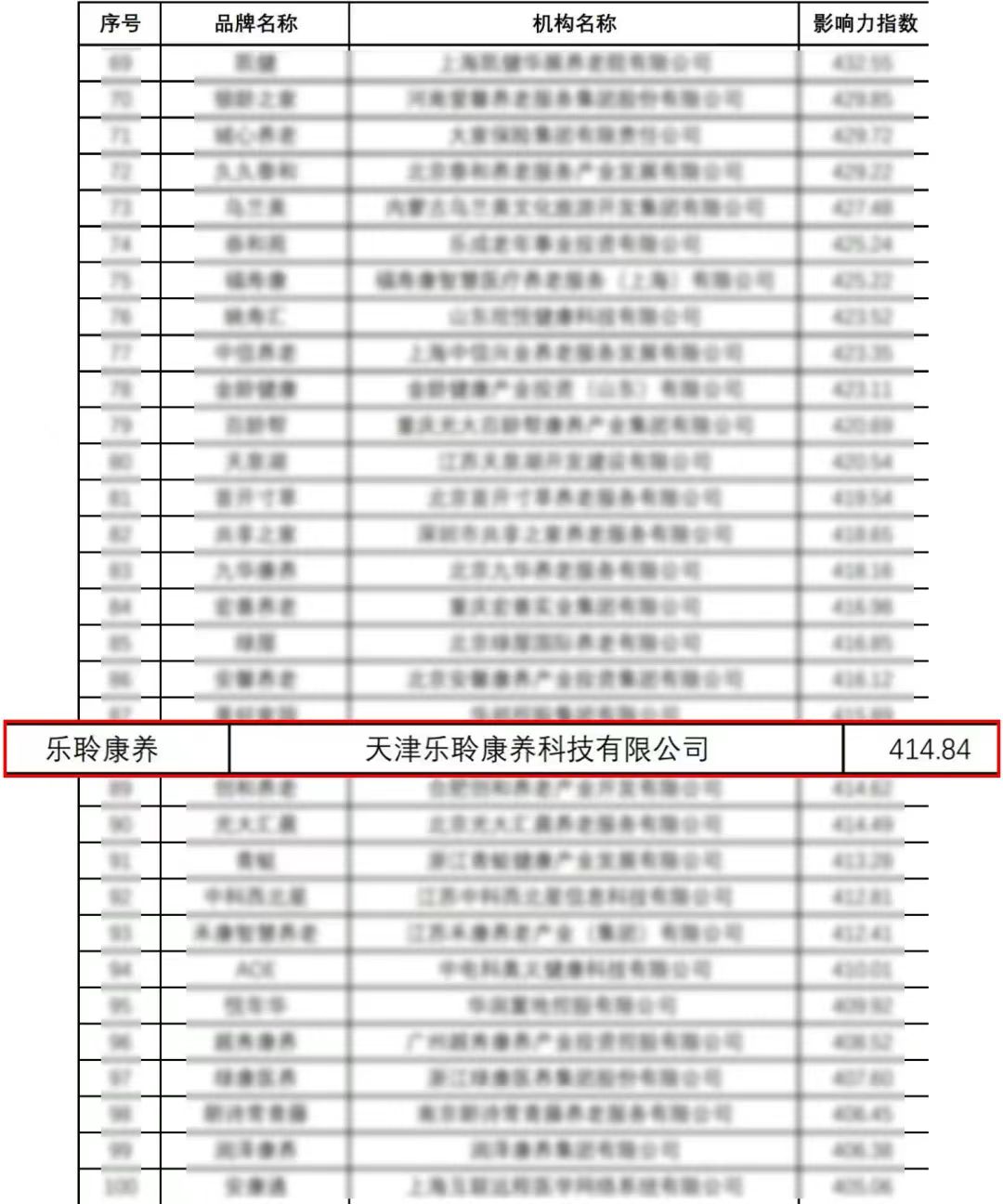 优惠活动办理大厅 -首页