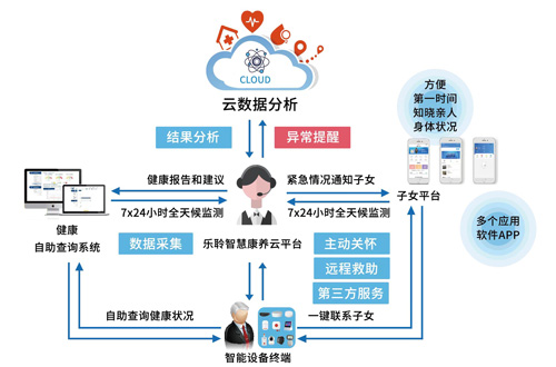 20250827042214640 优惠活动办理大厅 -首页